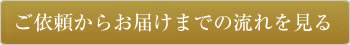 ご依頼からできあがりまでの流れを見る